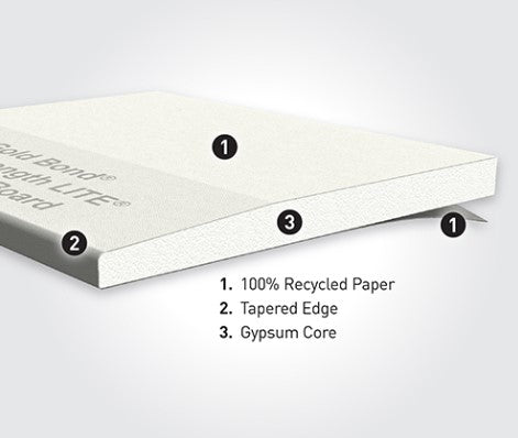 1/2" Drywall Cross Section