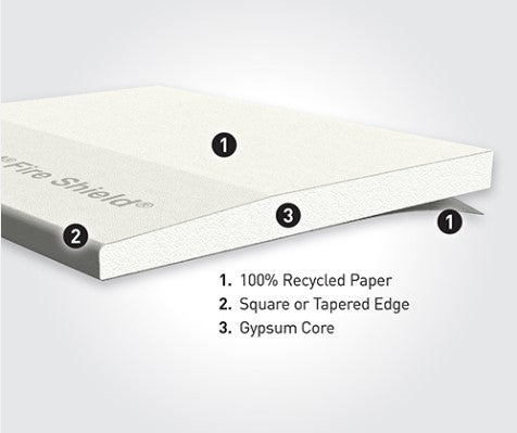 5/8" Drywall Cross-Section