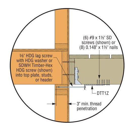 DTT1Z Tension Tie Kit Installation