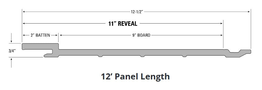 Everlast Board & Batten Profile Profile Measurements